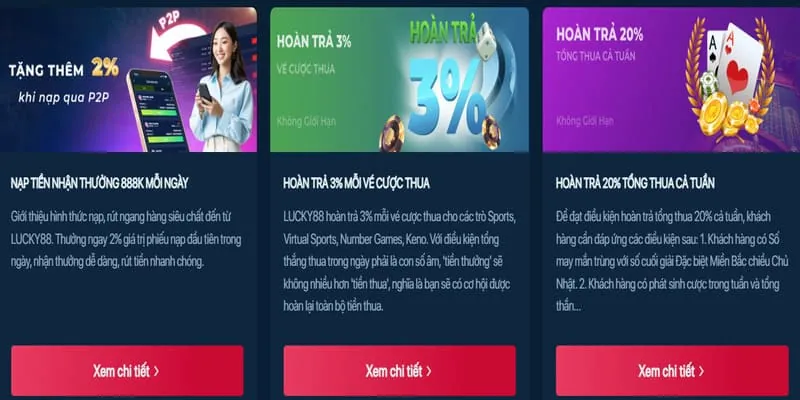 Các phương thức rút tiền tại 78wib casino